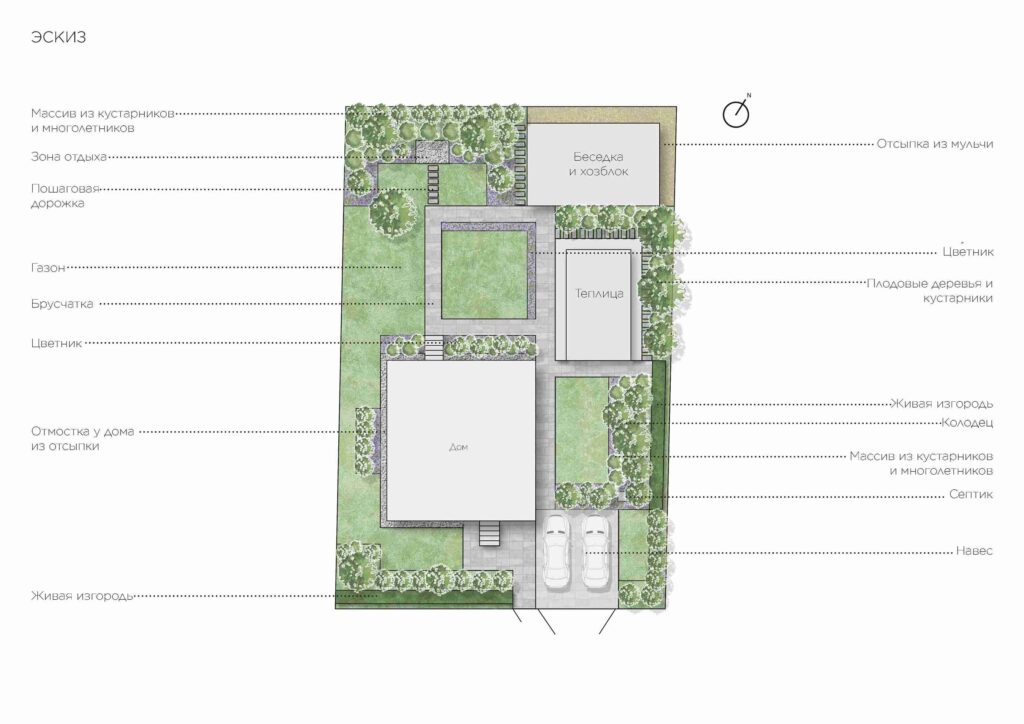 СНТ Матвеевское, Эскиз